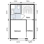 Ultracentral Duplex With Private Rooftop Terrace Oslo